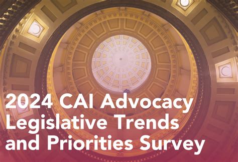 2024 Cai Advocacy Legislative Trends And Priorities Survey Cai Advocacy Blog
