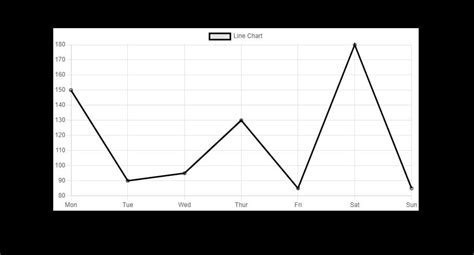 Visualizing Time Series Data With Chart Js Engineering Education Hot Sex Picture