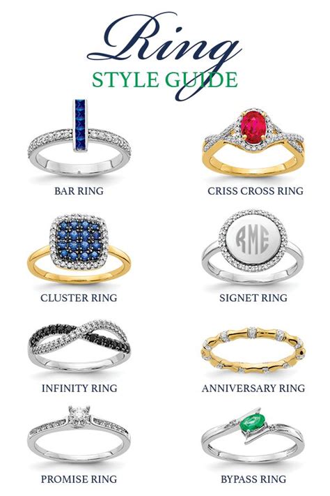 Ring Styles Do You Know The Names Of The Stylish Rings You Are
