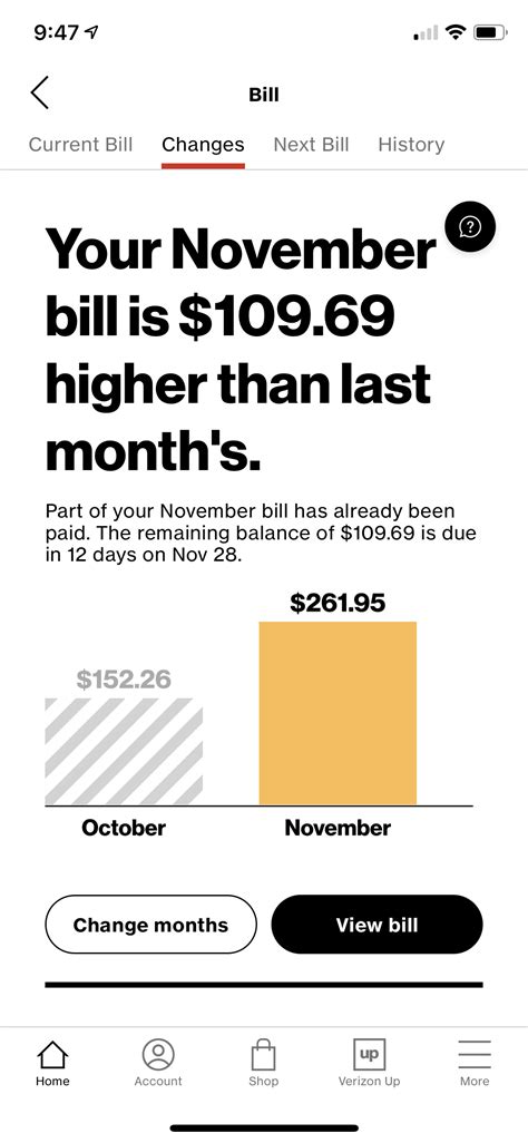 Really Confused About The Way Verizon Does Billing Could Someone