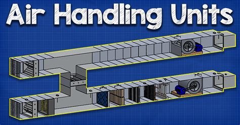 They take fresh ambient air from. Air Handling Units Explained - The Engineering Mindset