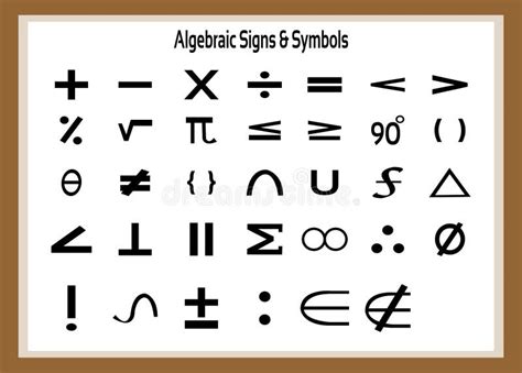 Muestras Algebraicas Y Símbolos De Las Matemáticas Ilustración Del