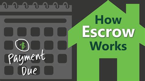 The lending bank that receives the payment allocates the portion for insurance coverage to an escrow account. Benefits of an escrow account | RCB Bank