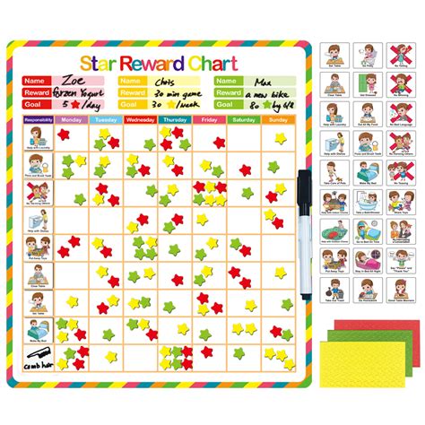 Buy Kanru Behavior Chart For Kids At Home Magnetic Reward Chart