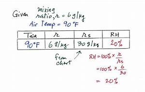 Lecture 20 Humidity Example Problems And Applications