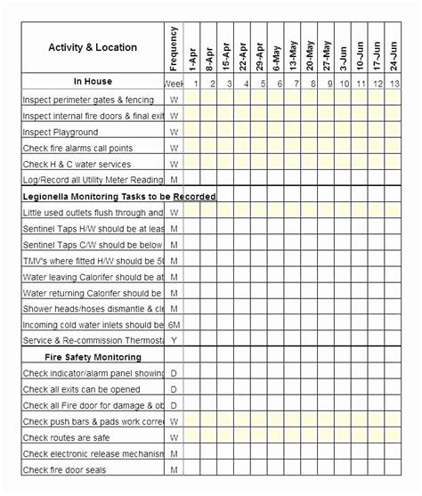 We know this for a fact after analysing job data (using ms excel by the way). Facility Maintenance Schedule Excel Template Lovely Facility Maintenance Plan Template ...
