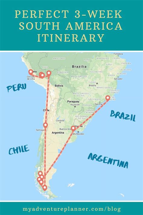 Planning Trip To South America