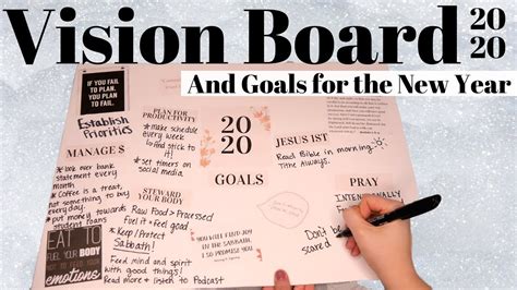 Vision Board For 2020 Planning To Be Succesfull By Goal Setting Youtube