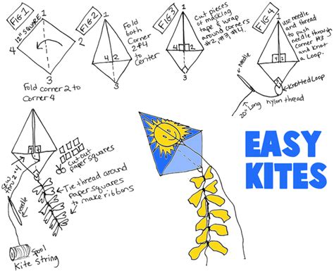 Kite Craft