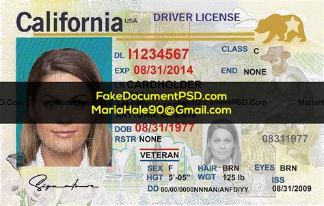 Understanding California Drivers Licenses 2024