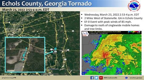 Nws Confirms Ef 0 Tornado In Echols County