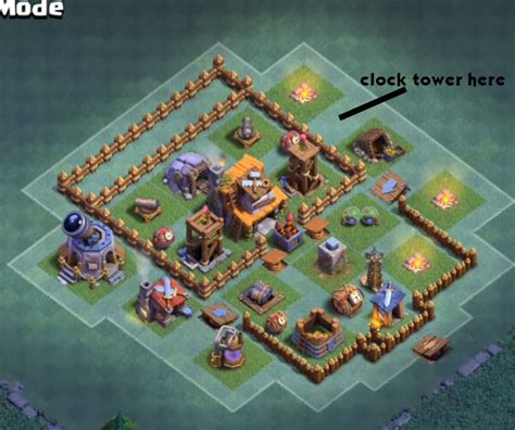 14 Best Builder Hall 4 Base In 2019 New