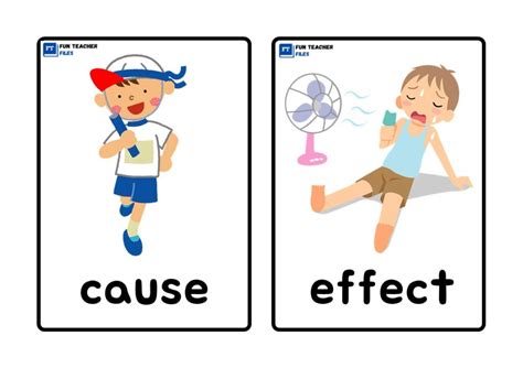 Cause And Effect Flashcards Fun Teacher Files