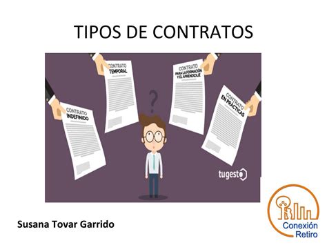 Tipos De Contratos By Conexión Retiro Issuu