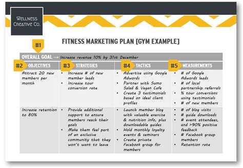 Wed like to learn more about your situation and share recommendations that are best fits for your audience. Wellness Creative Co Gym Marketing Plan Pdf Template ...