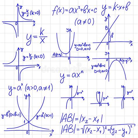 Modelo De La Educaci n Con F rmulas Y Ecuaciones Ilustración del Vector Ilustración de tiza