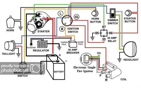 Electrical interlock and dc magnet coil. Basic Harley Wiring Diagram For Dummies in 2020 | Motorcycle wiring, Electrical diagram ...