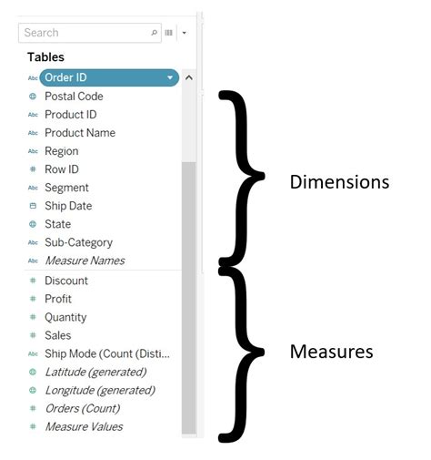 The Data School Dimensions And Measures In Tableau What They Are