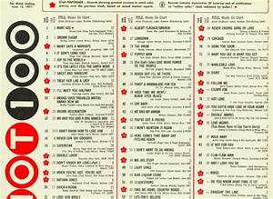 Today 39 S Music From Ww Adh History Of Billboard 100 Design