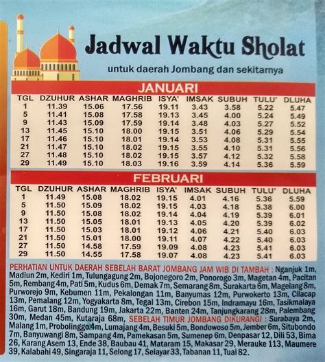 10000 jam berapa hari
