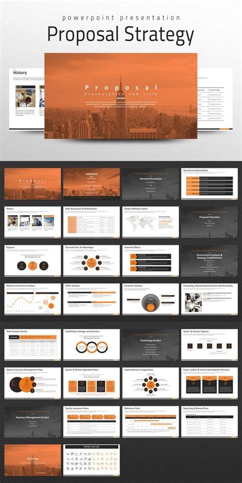Proposal Powerpoint Strategy In 2021 Powerpoint Proposal Design Ppt