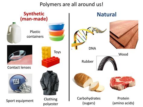 Ppt Introduction To Polymers Powerpoint Presentation Free Download