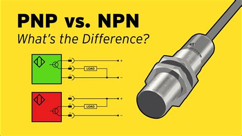 Npn And Pnp Sensor Wiring