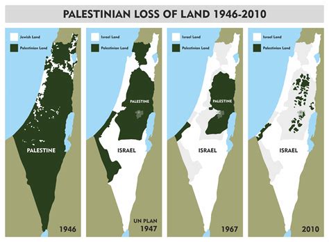 Occupied Palestine Decades Of Land Theft Liberation News