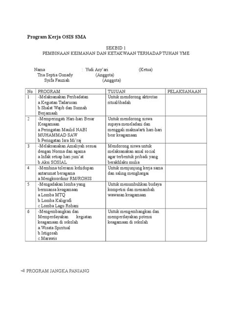 Contoh Laporan Kegiatan Osis