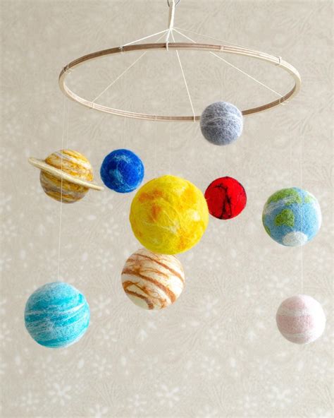Solar System Mobile As A Space Nursery Decor First Mothers Etsy Planet Mobile Solar System