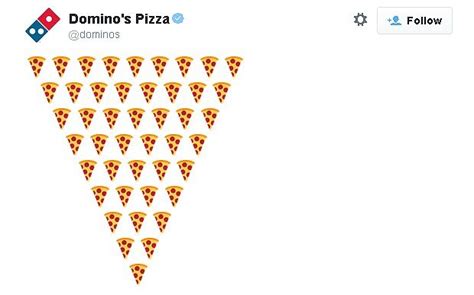 Now You Can Order Domino’s By Tweeting A Pizza Emoji Pizza Emoji Domino Emoji