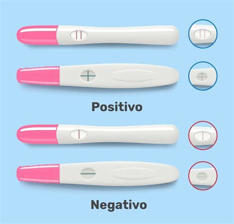 Introducir Imagen Recetas Caseras Para Saber Si Estas Embarazada Abzlocal Mx
