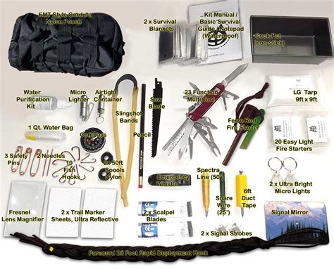 Ontario 72 Hours Emergency Survival Kit Contents Australia