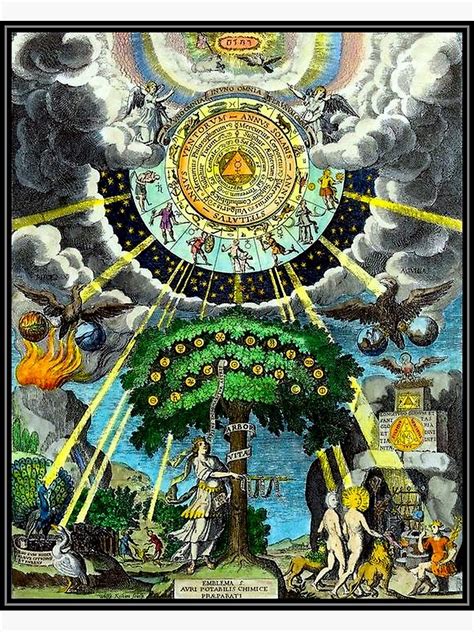 Giclée Art And Collectibles Prints Occult Poster Alchemical Illustration