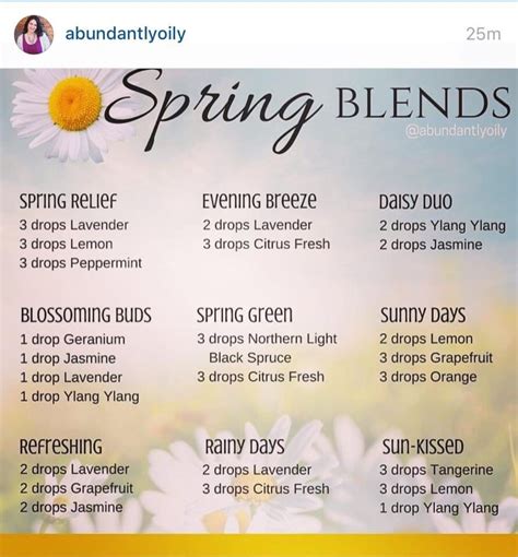 Spring Scents Essential Oil Diffuser Blends Recipes Essential Oil