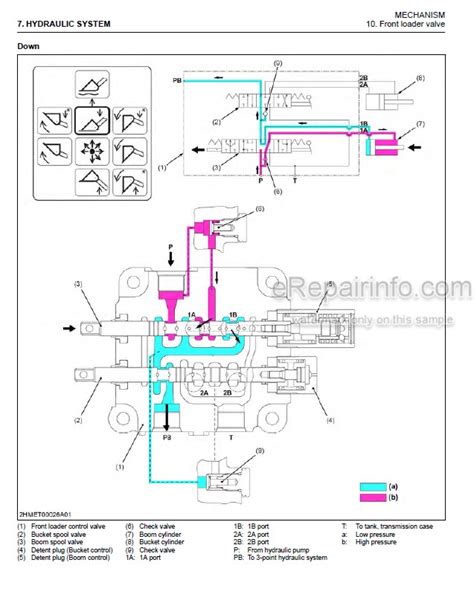 Kubota Bx1880 To Rck54d 26bx Workshop Manual Tractor Mower Erepairinfo