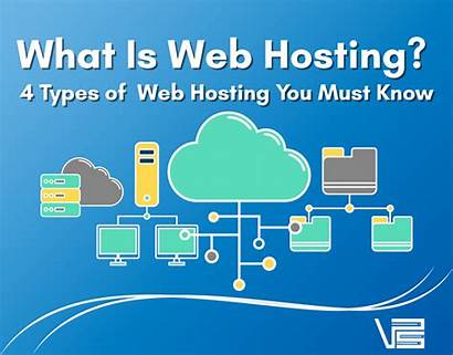 Hosting Web Types Vps Must Sep Know