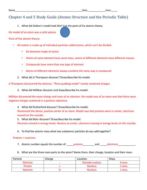 Worksheet Atomic Structure Answers