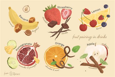 The Ultimate Guide To Fruit Flavor Combinations