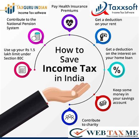 Tips For Saving Income Tax In Fy 2021 22 Along With Automatic Income Tax Revised Form 16 In