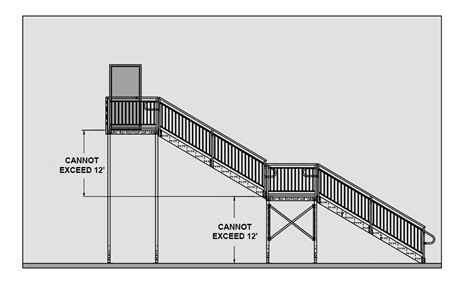 Ada Ibc Stair Landing Elevation Upside Innovations Ramps Steps