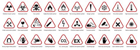 Premium Vector Set Of Hazard Warning Signs Caution Danger Symbol