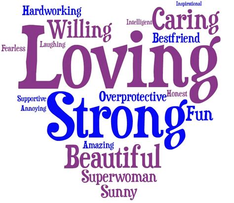 The Words You Use To Describe Your Mom Word Cloud Huffpost Teen