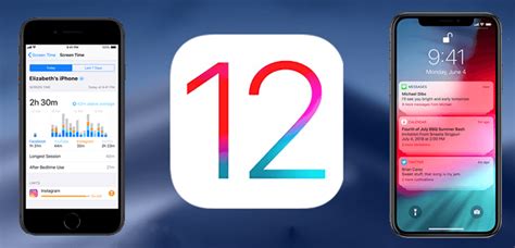Iphone And Ipad Is It Worth To Upgrade To Ios 12 What Is Changed