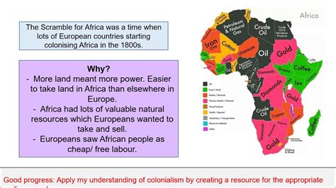 Y8 Colonialism Africa Lesson 7 Youtube