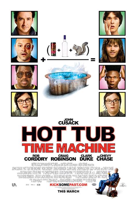 Hot Tub Time Machine Imdb