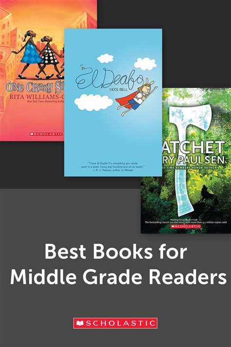 Look at these 8 world war ii historical fiction books i rounded up for middle school. Best Books for Middle-Grade Readers | Scholastic book ...