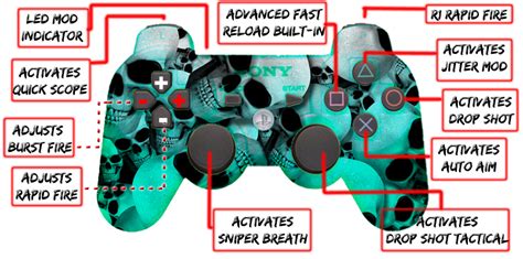 Ps3 Modded Controller Glow In The Dark Skull Your