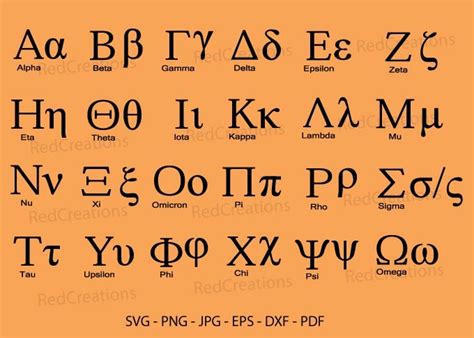 Greek Letters Svg Alphabet Fraternity Graphic By Redcreations