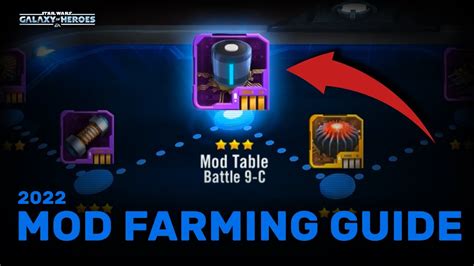 F2p Guide To Mod Farming In 2022 Everything You Need To Know Swgoh
